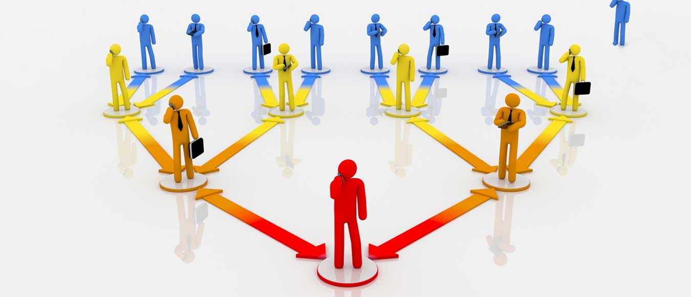مبانی نظری ساختار سازمانی