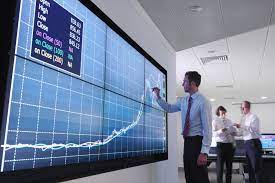 مبانی نظری عملکرد برتر شرکت